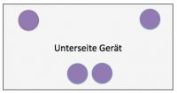 Bibfly-audio Gerätefüsse STAGE Aufstellung Skizze 2